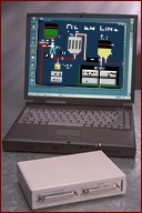 752-RTD Resistance Temperature Measurement over USB, Digital I/O, Counting, Analogue Output,  free technical support, money-back guarantee